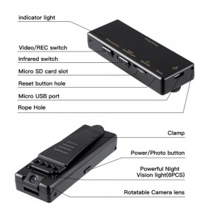 Mini Caméra corporelle 1080P avec Vision de Nuit